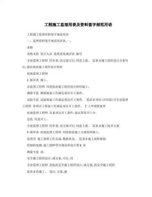 工程施工监理用表及资料签字规范用语
