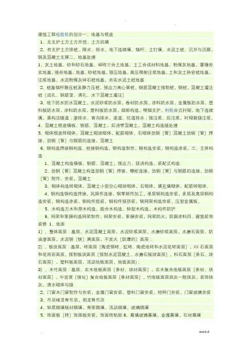 检验批划分明细