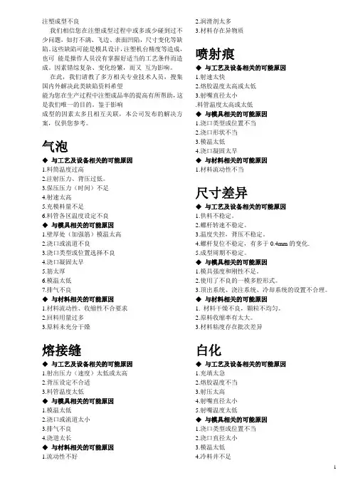 注塑成型不良  原因分析及解决