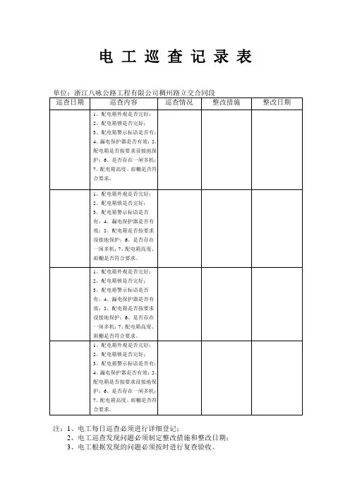 电工巡查记录表