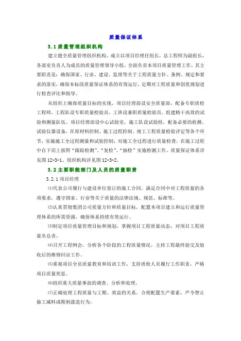 质量保证体系 2