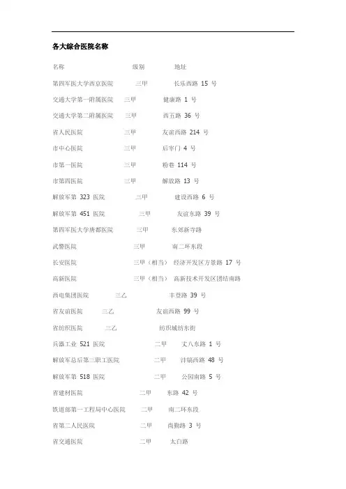 西安各大综合医院名称