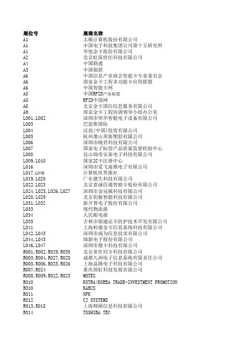 RFID智能卡企业名单