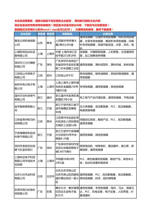 新版全国通用变频器工商企业公司商家名录名单联系方式大全1308家