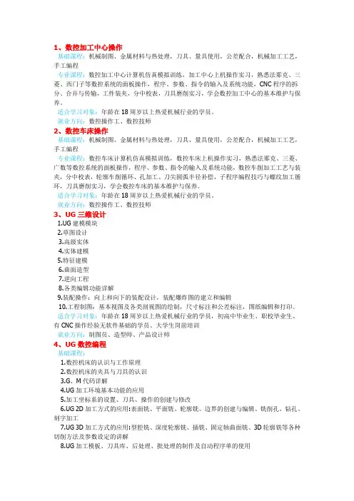 UG入门资料