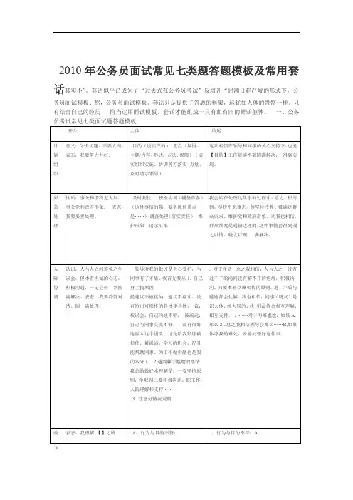 完整word版2010年公务员面试常见七类题答题模板及常用套话