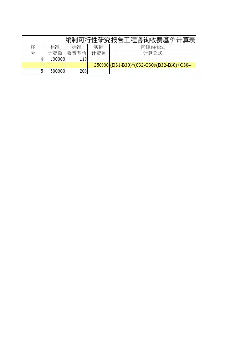 工程设计收费基价计算表