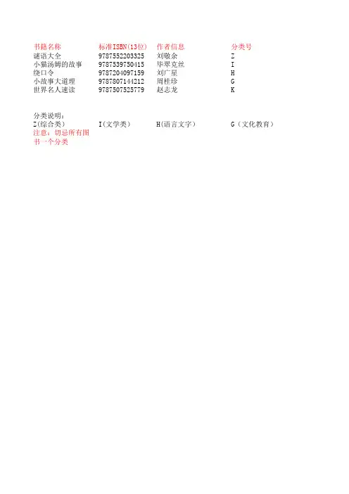 图书录入模板