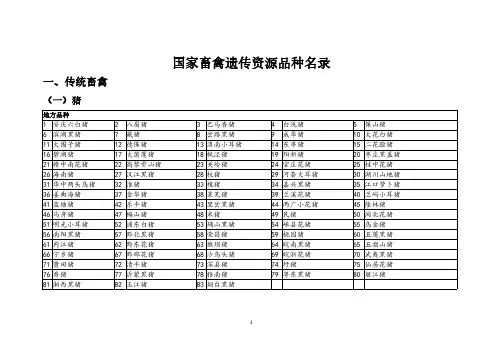国家畜禽遗传资源品种名录2020