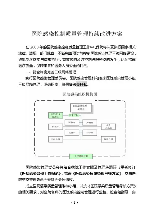 医院感染管理持续改进方案