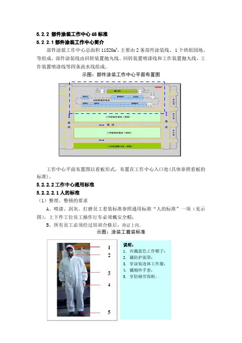 3涂装工作中心6S标准(3稿)