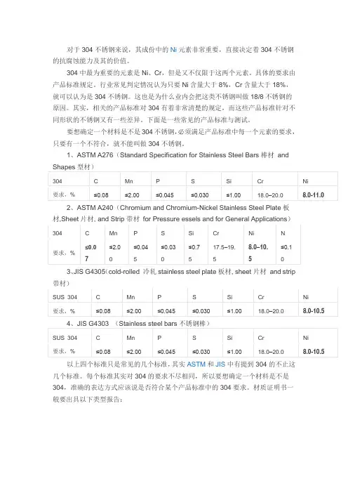 304不锈钢标准