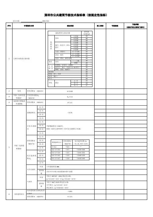 深圳公共建筑节能技术指标表按规定性指标