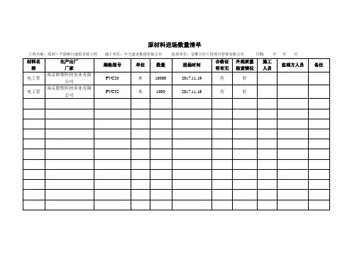 钢筋原材料进场验收登记表1125