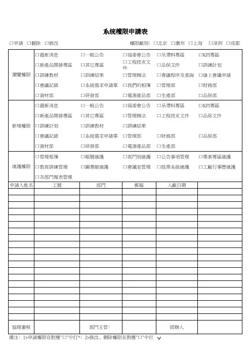 系统权限申请表