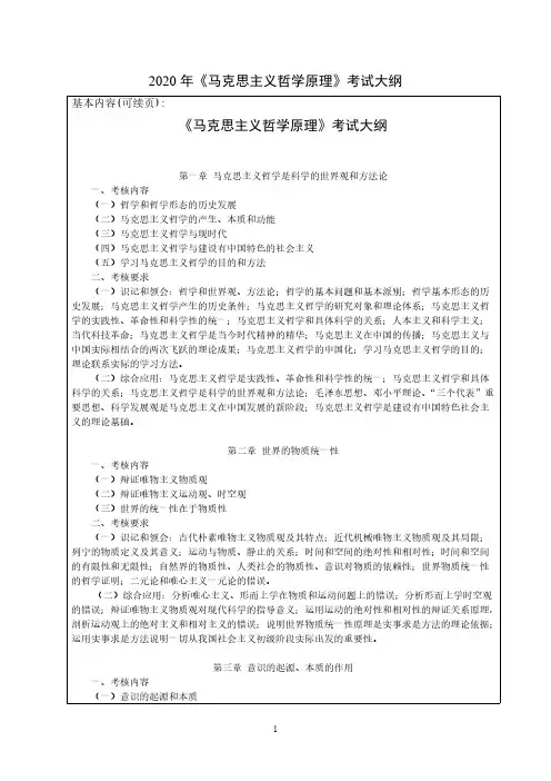 闽南师范大学616马克思主义哲学原理2020年考研专业课初试大纲