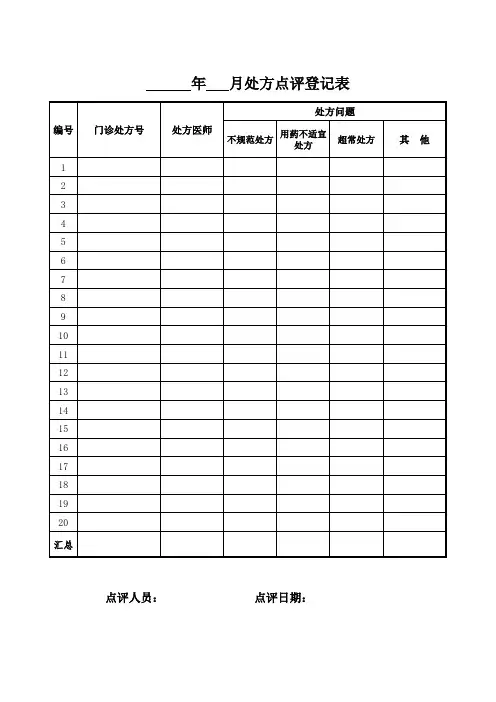 处方点评登记表