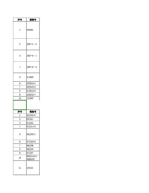 2014最新更新规范图集目录无超连接板-水