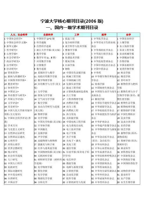 宁波大学核心期刊目录(2006版)