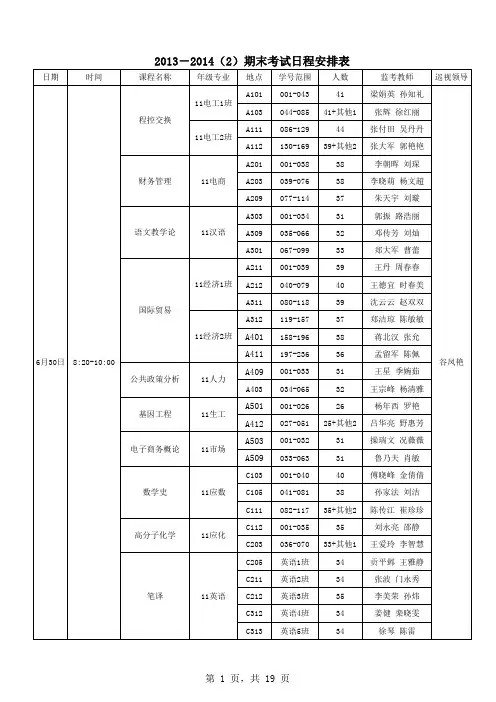 2013-2014(2)期末考试日程表