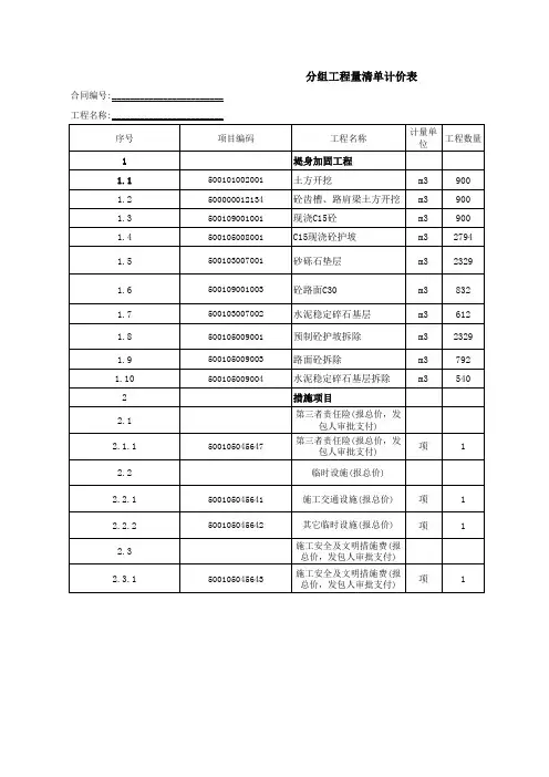 水利工程招标工程量清单模版