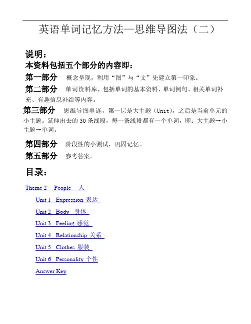 英语单词记忆方法—思维导图法(二)