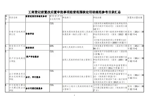 工商登记前置改后置审批事项目录汇总