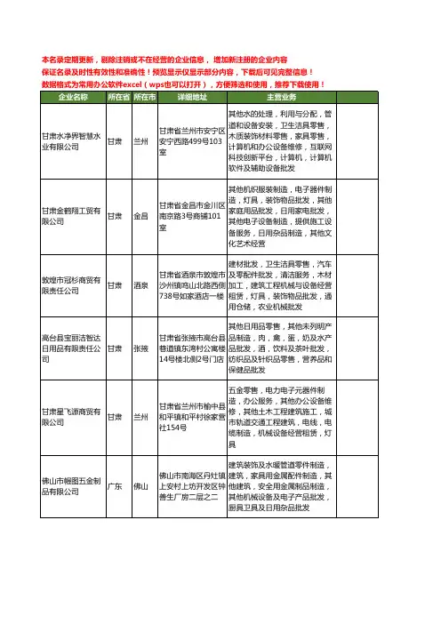 新版全国厨具制造工商企业公司商家名录名单联系方式大全76家