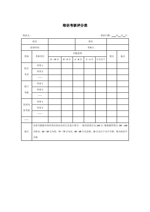 培训考核评分表