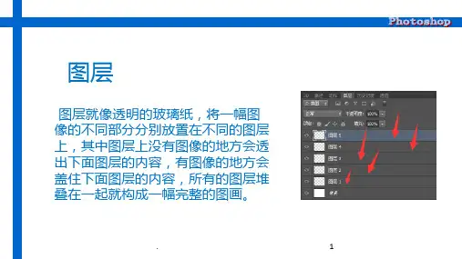 Photoshop图层详讲PPT课件