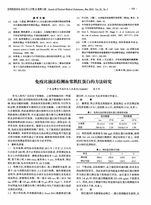 免疫比浊法检测血浆肌红蛋白的方法研究