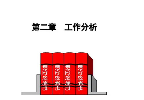 人力资源管理工作分析.pptx