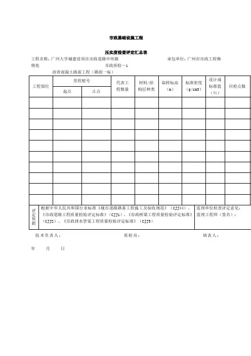 压实度检查评定汇总表表格.格式