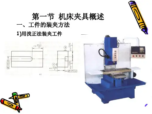 机床夹具ppt