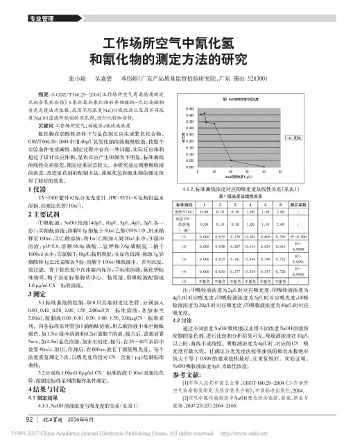 工作场所空气中氰化氢和氰化物的测定方法的研究_张小瑜