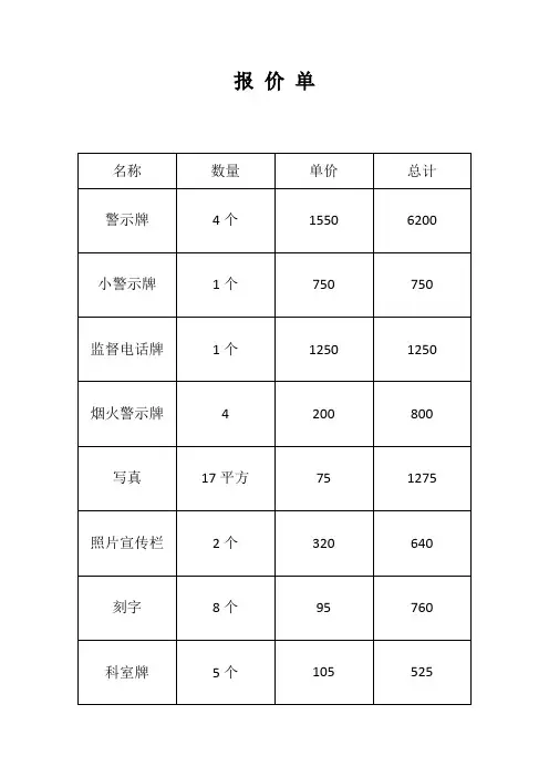 标识牌安装报价单