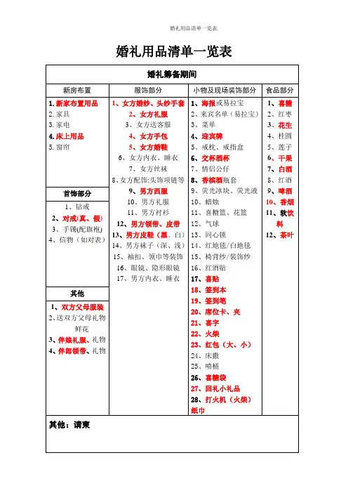 婚礼用品清单一览表