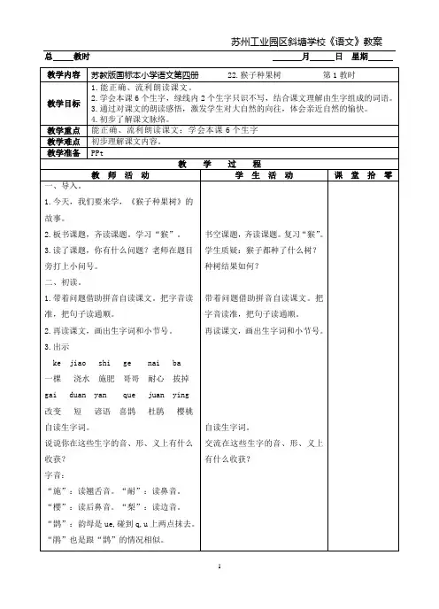 22.猴子种果树