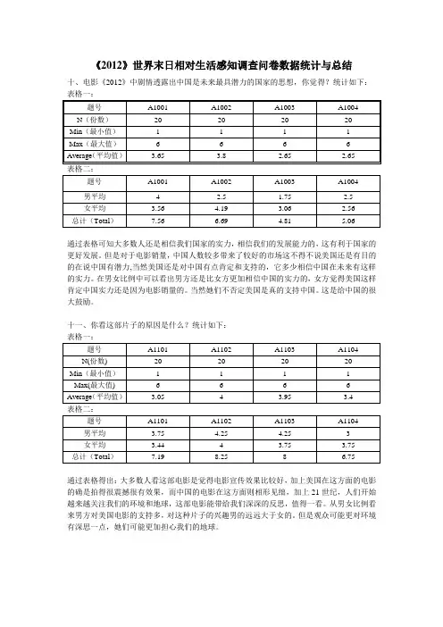 设计心理学调查问卷报告
