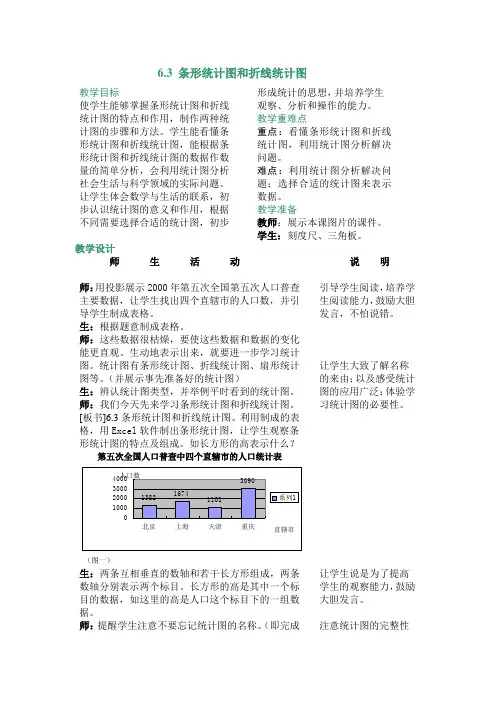七年级条形统计图和折线统计图