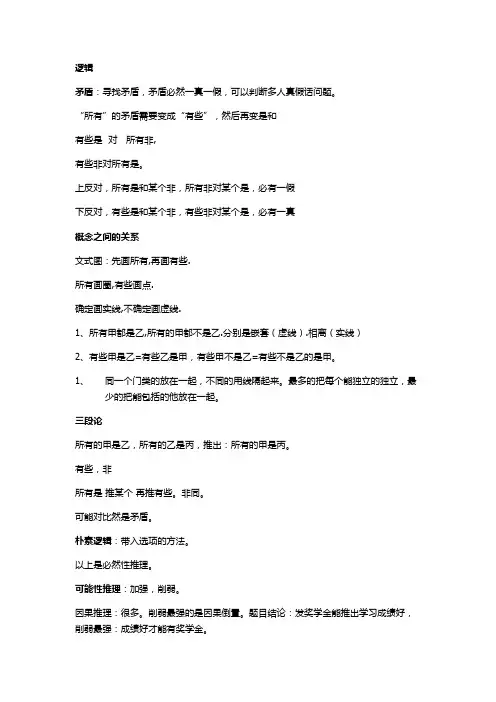 逻辑和哲学