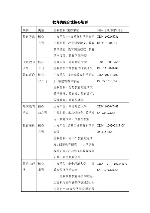 教育类核心期刊