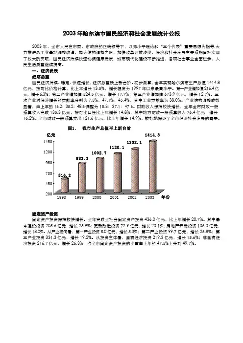 2003年哈尔滨市国民经济和社会发展统计公报