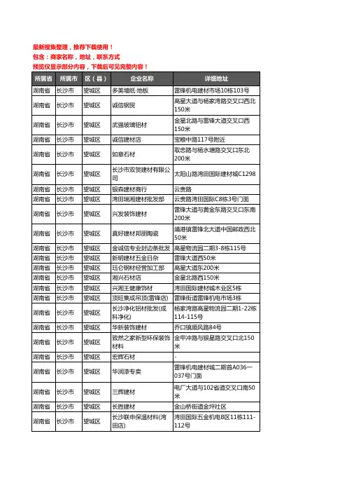 新版湖南省长沙市望城区建材企业公司商家户名录单联系方式地址大全899家