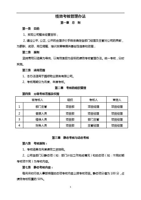 绩效考核管理办法