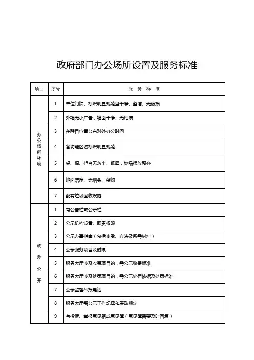 办公场所设置及服务标准