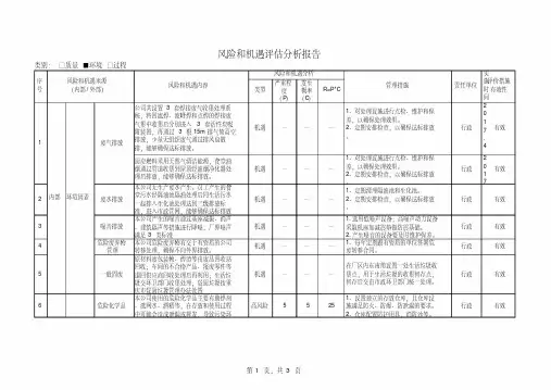 ISO14001风险和机遇评估分析报告