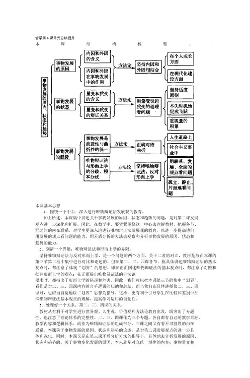 哲学第4课单元总结提升