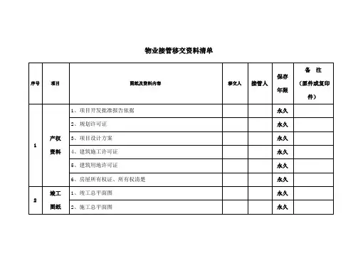 物业接管移交清单 2