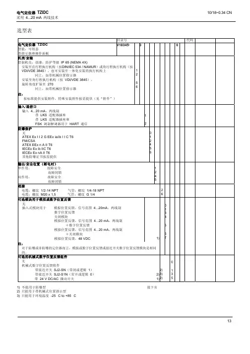 ABB定位器选型表